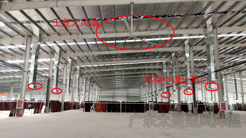 高大鐵皮廠(chǎng)環(huán)?？照{(diào)+工業(yè)大風(fēng).jpg