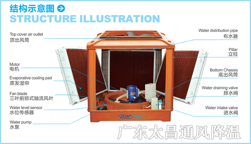 潤(rùn)東方環(huán)?？照{(diào)機(jī)工程案例.jpg