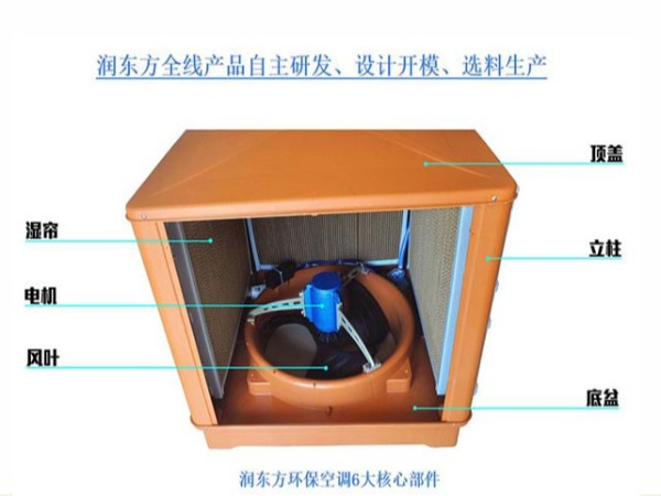 廣東廠房降溫設(shè)備廠家認(rèn)準(zhǔn)品牌太昌蒸發(fā)環(huán)?？照{(diào)